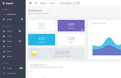 AngularJS和Bootstrap3框架开发的管理模板UI框架 - Angulr  v2.0.1